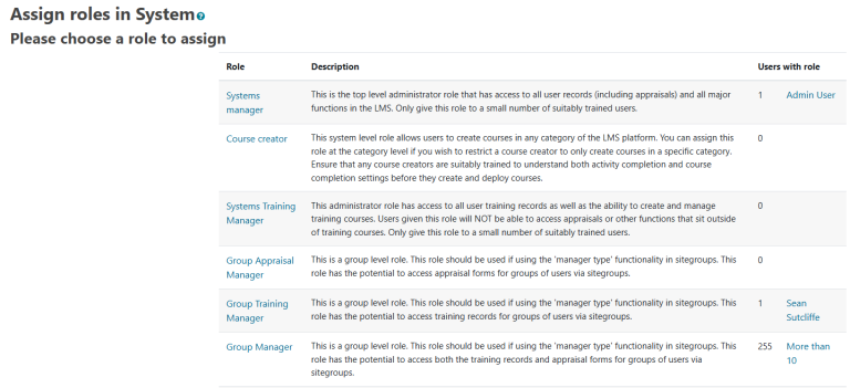 User roles within the LMS – Dynamic LMS userguide