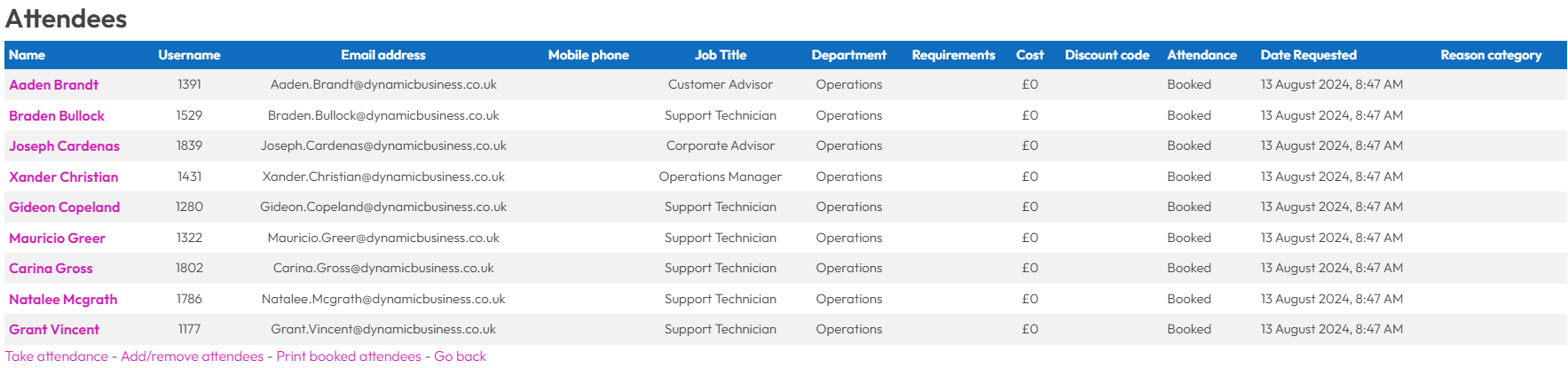 Face-to-Face activity – Dynamic LMS userguide