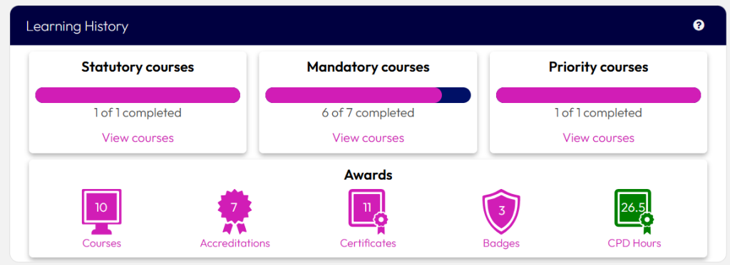 Changing the user dashboard – Dynamic LMS userguide