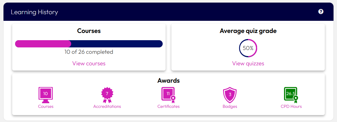 Changing the user dashboard – Dynamic LMS userguide