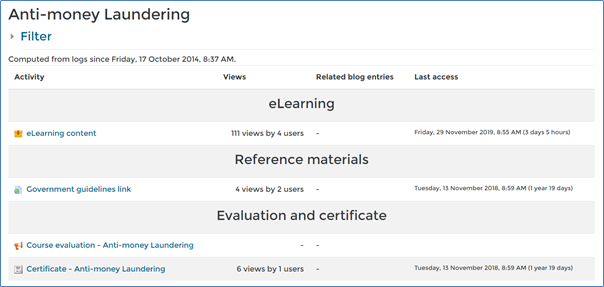 Reporting – Dynamic LMS userguide