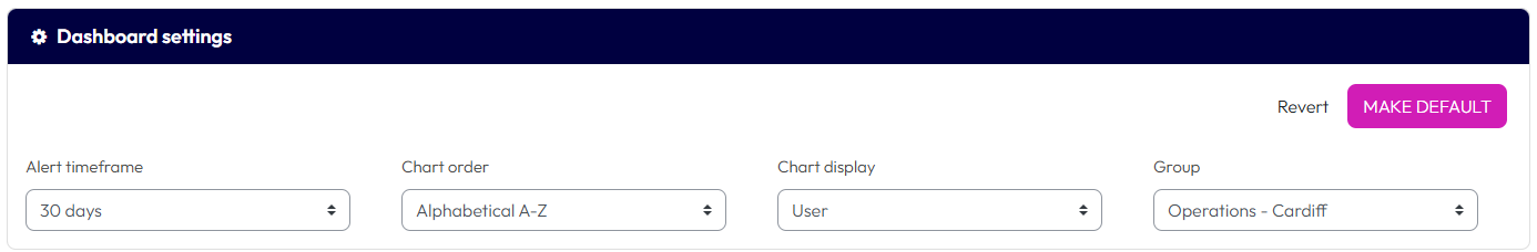 Dashboard settings – Dynamic LMS userguide