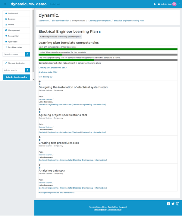 Learning Plans – Dynamic LMS userguide