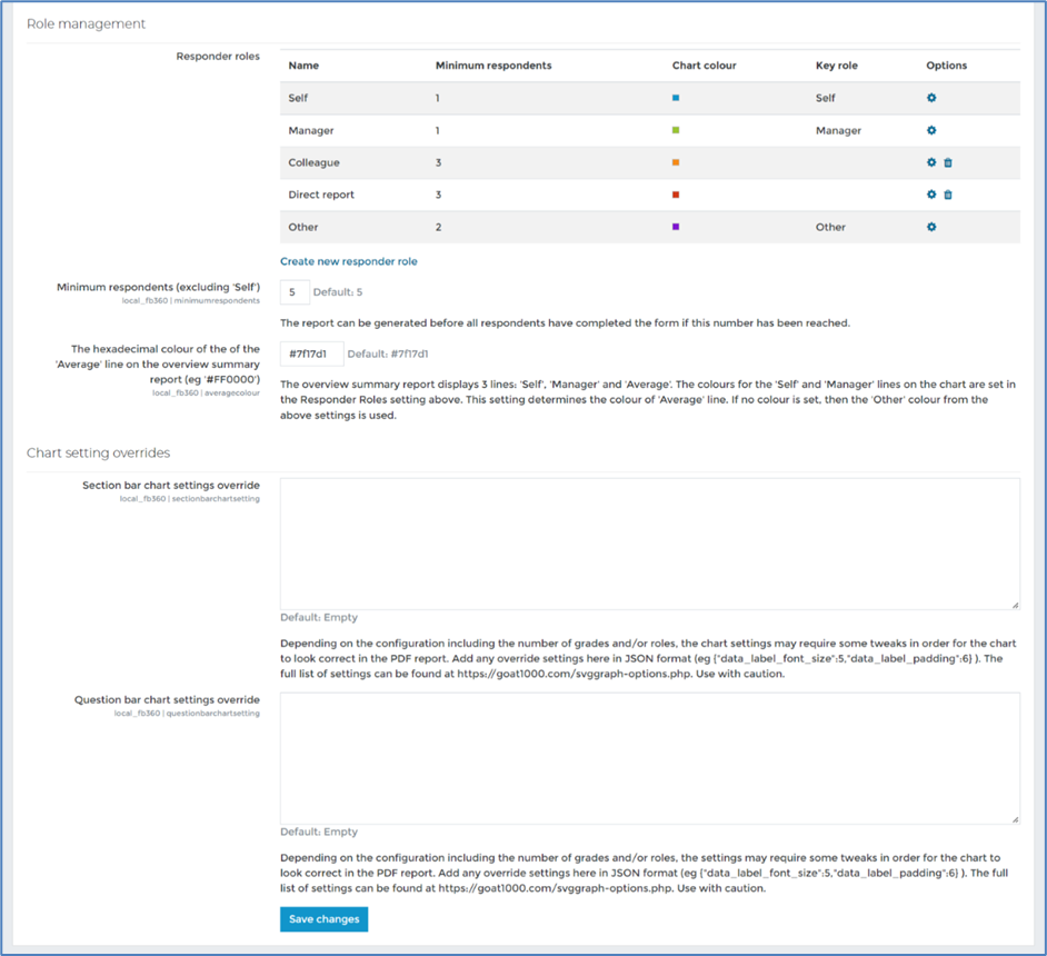 Configuring 360-degree feedback – Dynamic LMS userguide